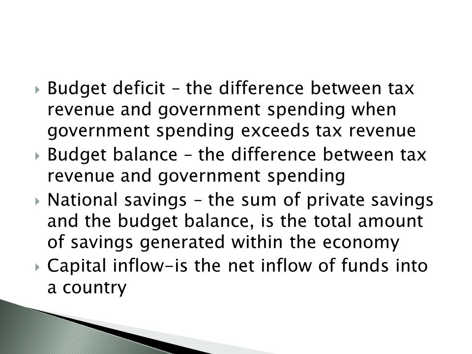  Budget deficit – the difference between tax revenue and government spending when government spending exceeds tax revenue  Budget balance – the difference between tax revenue and government spending  National savings – the sum of private savings and the budget balance, is the total amount of savings generated within the economy  Capital inflow-is the net inflow of funds into a country