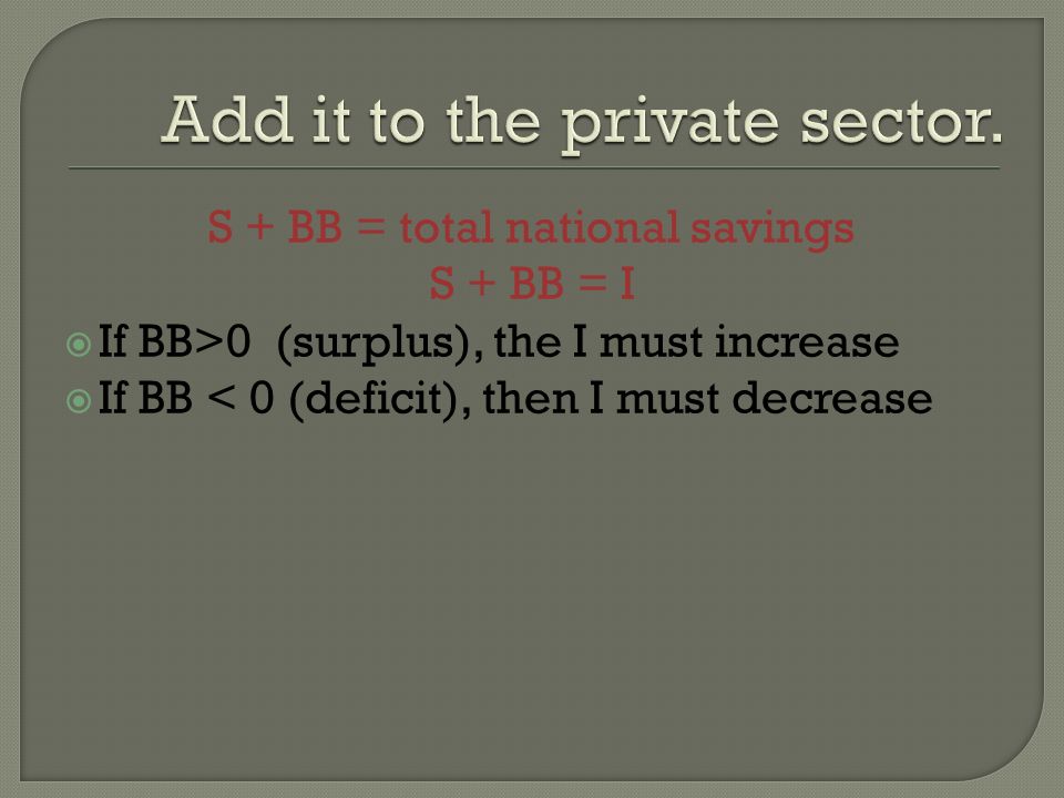 S + BB = total national savings S + BB = I  If BB>0 (surplus), the I must increase  If BB < 0 (deficit), then I must decrease