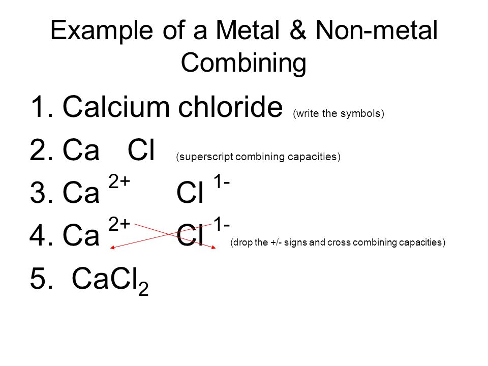 Example of a Metal & Non-metal Combining 1.Calcium chloride (write the symbols) 2.CaCl (superscript combining capacities) 3.Ca 2+ Cl 1- 4.Ca 2+ Cl 1- (drop the +/- signs and cross combining capacities) 5.