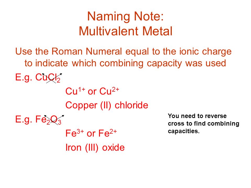 Naming Note: Multivalent Metal Use the Roman Numeral equal to the ionic charge to indicate which combining capacity was used E.g.