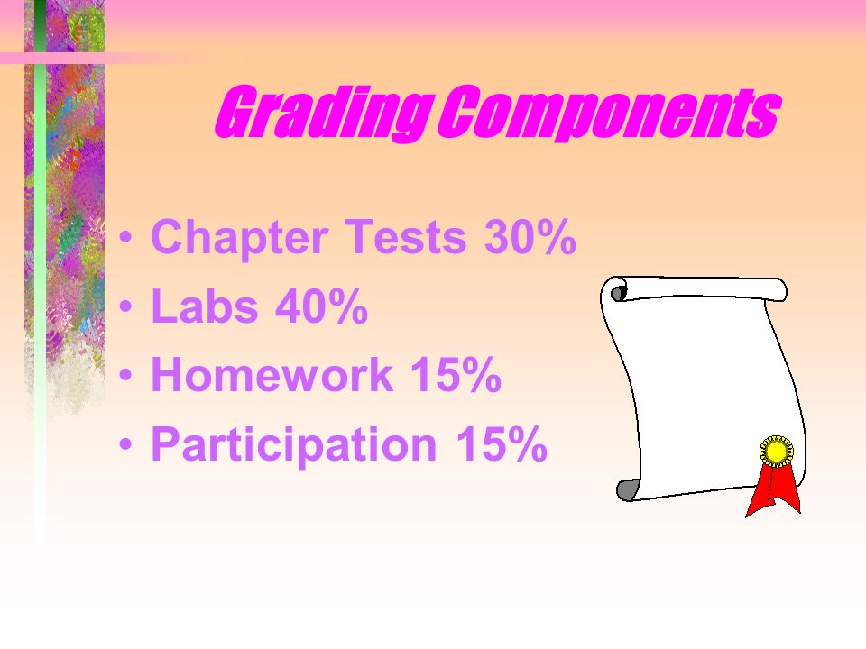 Grading Components Chapter Tests 30% Labs 40% Homework 15% Participation 15%