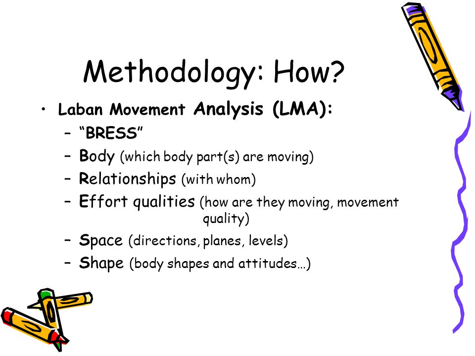 Methodology: How.