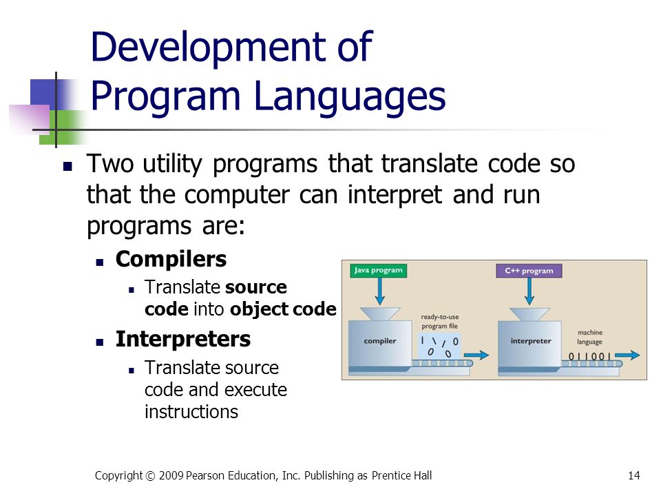 Development of Program Languages Two utility programs that translate code so that the computer can interpret and run programs are: Compilers Translate source code into object code Interpreters Translate source code and execute instructions Copyright © 2009 Pearson Education, Inc.
