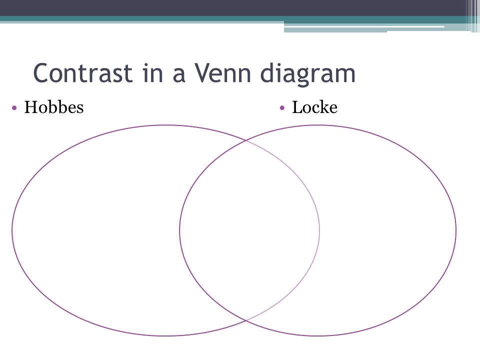 american revolution vs french revolution venn diagram rome american revolution and french revolution venn diagram