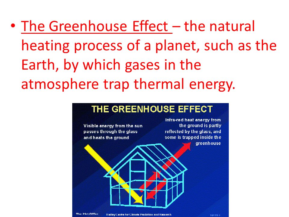 The Greenhouse Effect – the natural heating process of a planet, such as the Earth, by which gases in the atmosphere trap thermal energy.