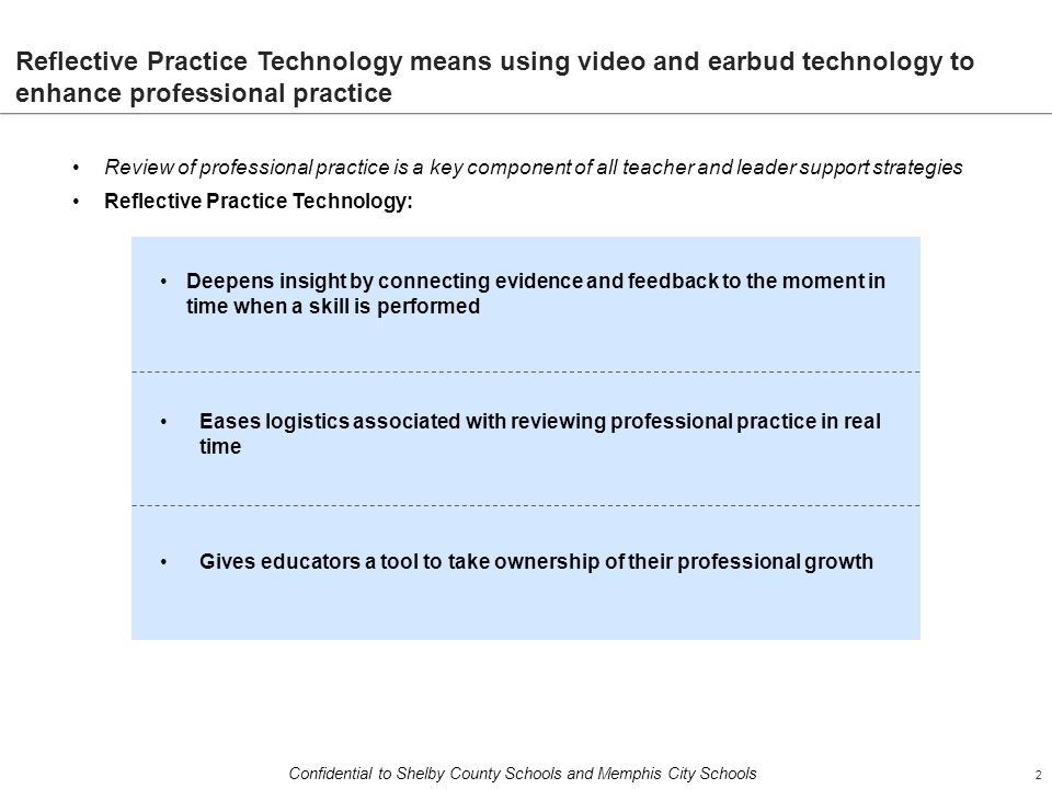 2 Confidential to Shelby County Schools and Memphis City Schools Reflective Practice Technology means using video and earbud technology to enhance professional practice Review of professional practice is a key component of all teacher and leader support strategies Reflective Practice Technology: Deepens insight by connecting evidence and feedback to the moment in time when a skill is performed Eases logistics associated with reviewing professional practice in real time Gives educators a tool to take ownership of their professional growth