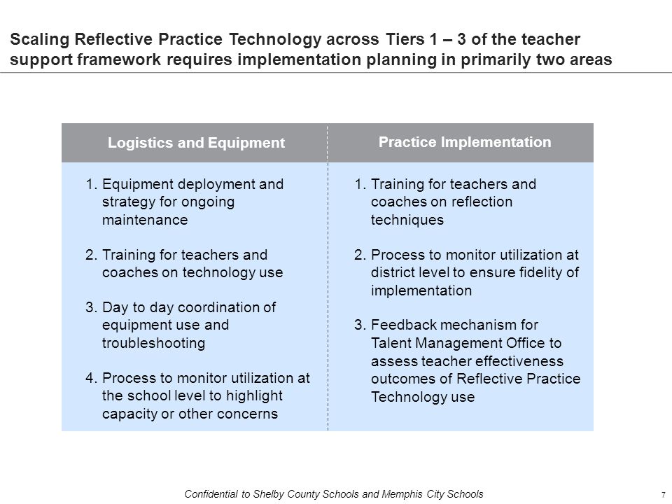 7 Confidential to Shelby County Schools and Memphis City Schools Scaling Reflective Practice Technology across Tiers 1 – 3 of the teacher support framework requires implementation planning in primarily two areas Logistics and Equipment Practice Implementation 1.Equipment deployment and strategy for ongoing maintenance 2.Training for teachers and coaches on technology use 3.Day to day coordination of equipment use and troubleshooting 4.Process to monitor utilization at the school level to highlight capacity or other concerns 1.Training for teachers and coaches on reflection techniques 2.Process to monitor utilization at district level to ensure fidelity of implementation 3.Feedback mechanism for Talent Management Office to assess teacher effectiveness outcomes of Reflective Practice Technology use