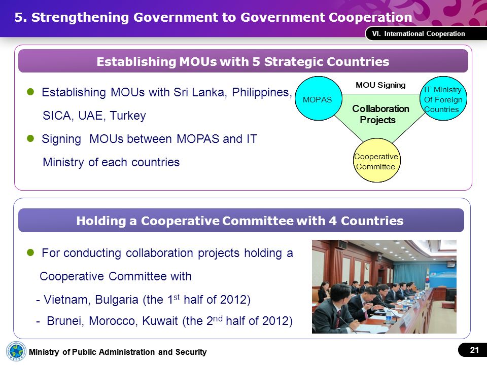 foreign collaboration Page 10 doing business in india foreign company operates as a foreign company establishes an indian company branch foreign collaboration 5% indirect taxes. foreign collaboration Page 10 doing business in india foreign company operates as a foreign company establishes an indian company branch foreign collaboration 5% indirect taxes.