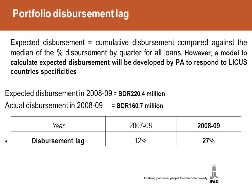Portfolio disbursement lag Expected disbursement = cumulative disbursement compared against the median of the % disbursement by quarter for all loans.