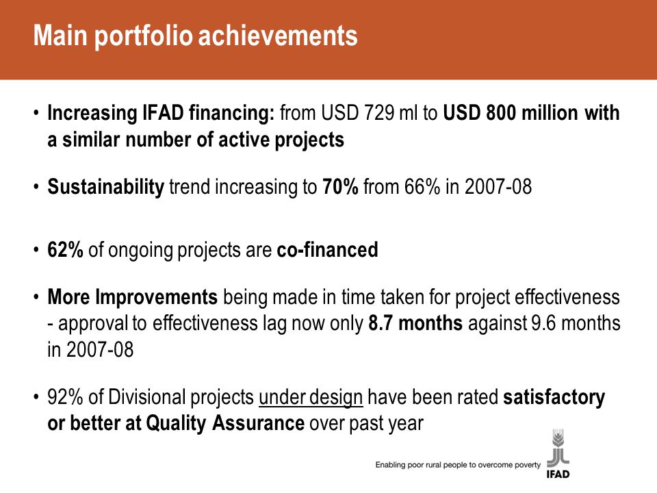 Main portfolio achievements Increasing IFAD financing: from USD 729 ml to USD 800 million with a similar number of active projects Sustainability trend increasing to 70% from 66% in % of ongoing projects are co-financed More Improvements being made in time taken for project effectiveness - approval to effectiveness lag now only 8.7 months against 9.6 months in % of Divisional projects under design have been rated satisfactory or better at Quality Assurance over past year