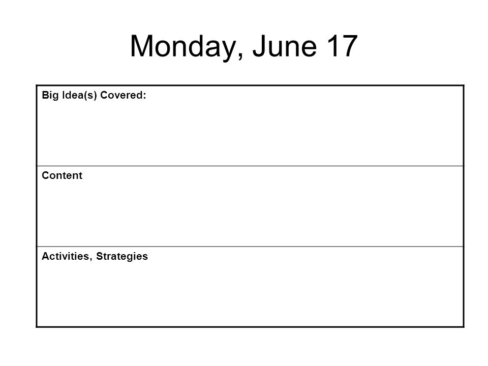 Monday, June 17 Big Idea(s) Covered: Content Activities, Strategies