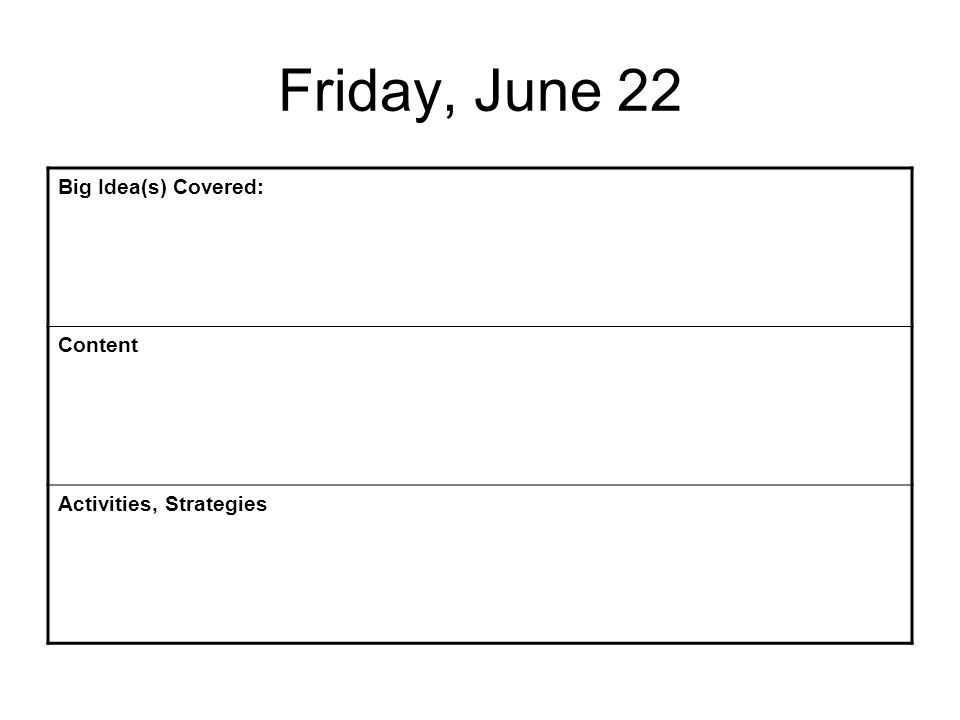 Friday, June 22 Big Idea(s) Covered: Content Activities, Strategies