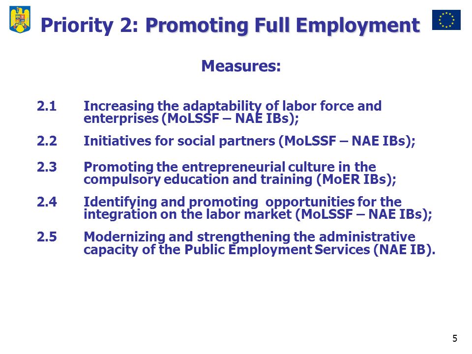 5 Promoting Full Employment Priority 2: Promoting Full Employment Measures: 2.1 Increasing the adaptability of labor force and enterprises (MoLSSF – NAE IBs); 2.2Initiatives for social partners (MoLSSF – NAE IBs); 2.3Promoting the entrepreneurial culture in the compulsory education and training (MoER IBs); 2.4Identifying and promoting opportunities for the integration on the labor market (MoLSSF – NAE IBs); 2.5Modernizing and strengthening the administrative capacity of the Public Employment Services (NAE IB).