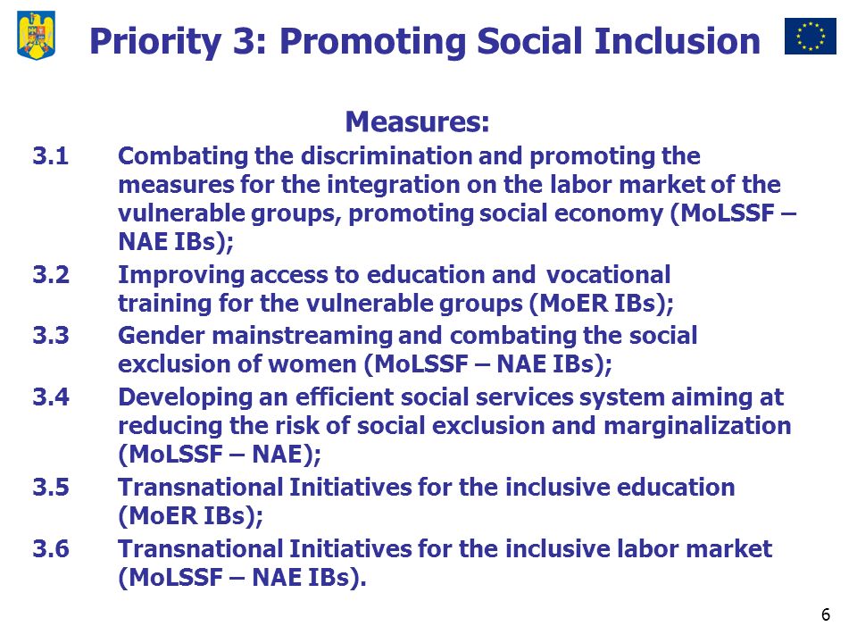 6 Priority 3: Promoting Social Inclusion Measures: 3.1Combating the discrimination and promoting the measures for the integration on the labor market of the vulnerable groups, promoting social economy (MoLSSF – NAE IBs); 3.2Improving access to education and vocational training for the vulnerable groups (MoER IBs); 3.3Gender mainstreaming and combating the social exclusion of women (MoLSSF – NAE IBs); 3.4Developing an efficient social services system aiming at reducing the risk of social exclusion and marginalization (MoLSSF – NAE); 3.5Transnational Initiatives for the inclusive education (MoER IBs); 3.6Transnational Initiatives for the inclusive labor market (MoLSSF – NAE IBs).
