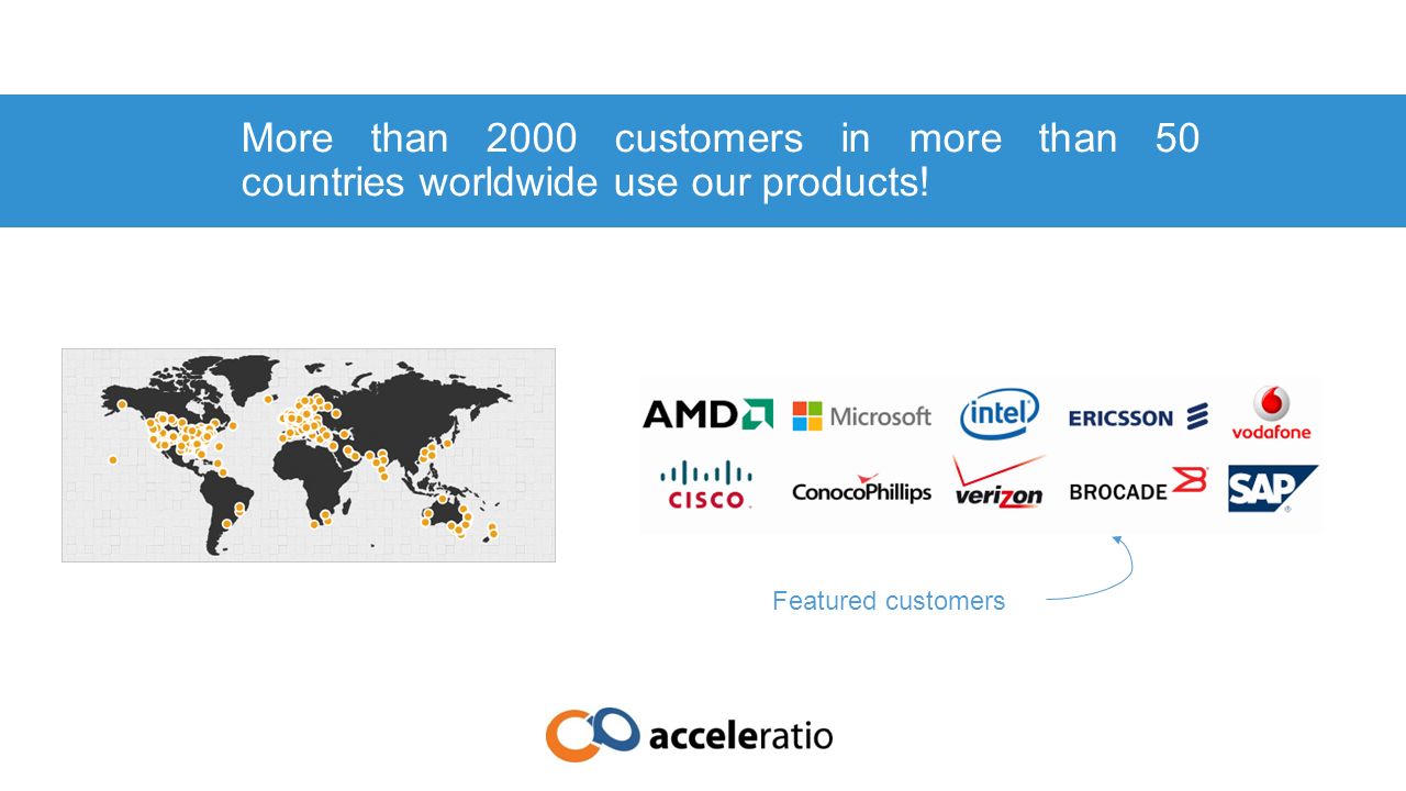 Featured customers More than 2000 customers in more than 50 countries worldwide use our products!