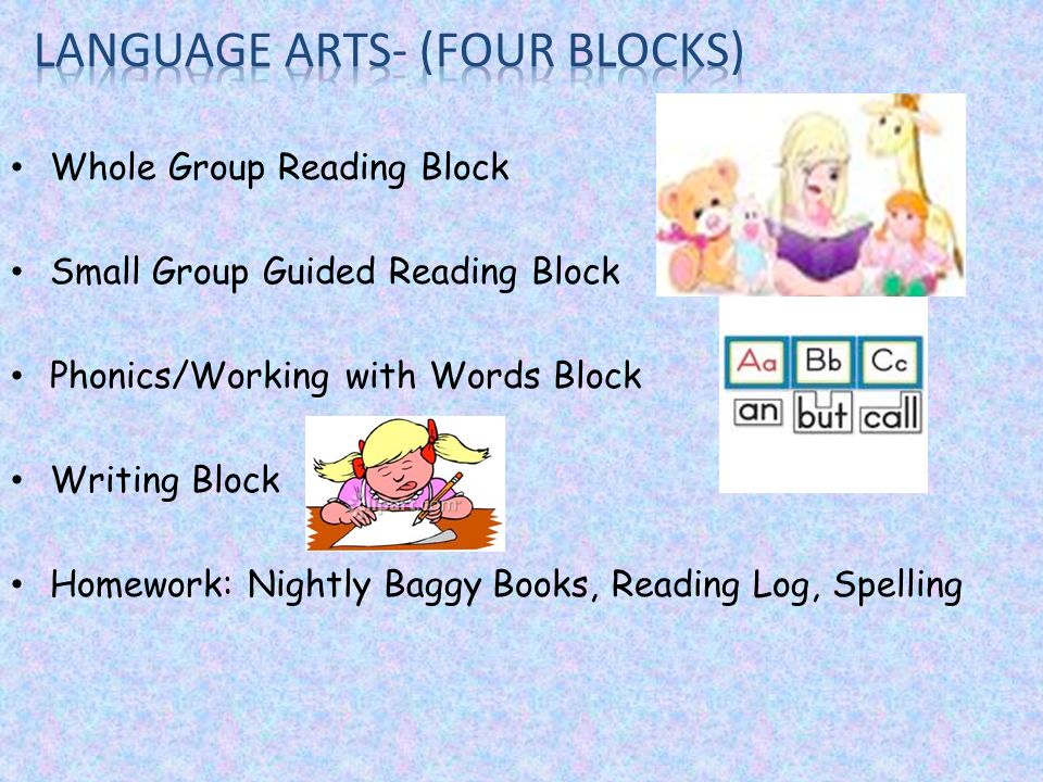 Whole Group Reading Block Small Group Guided Reading Block Phonics/Working with Words Block Writing Block Homework: Nightly Baggy Books, Reading Log, Spelling