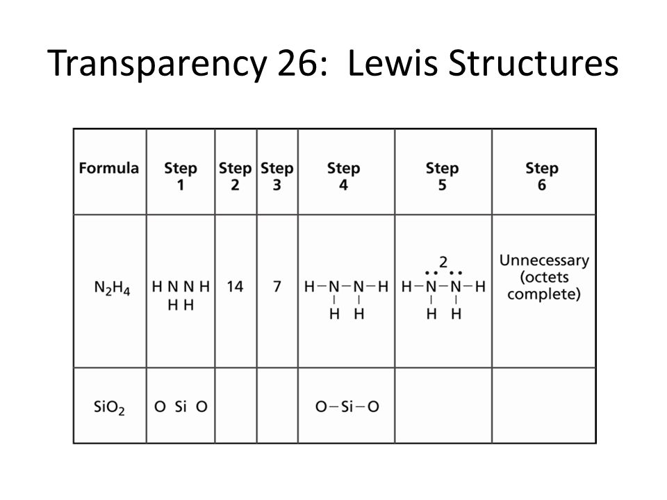 Teaching Transparency Worksheet The Activity Series Answers Teaching Transparency Worksheet The Activity Series Answers