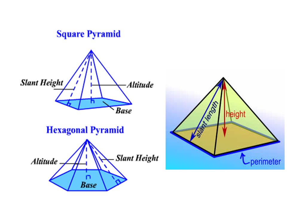 geometry essays Writing sample of essay on a given topic geometry in real life. geometry essays Writing sample of essay on a given topic geometry in real life.