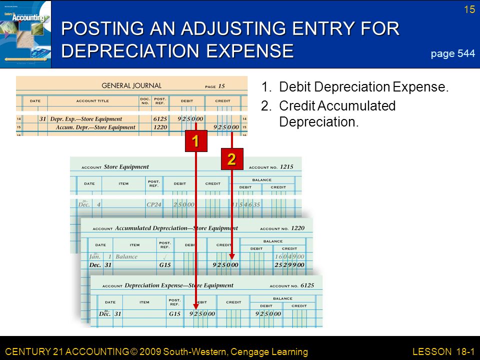 CENTURY 21 ACCOUNTING © 2009 South-Western, Cengage Learning 15 LESSON 18-1 POSTING AN ADJUSTING ENTRY FOR DEPRECIATION EXPENSE 1.Debit Depreciation Expense.