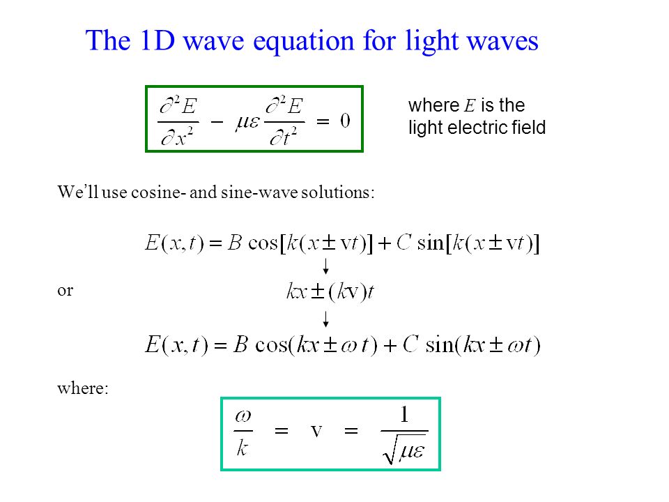 Equations For Light Waves Talkchannels Modern Optics I Wave Properties Of Light Special Topics Course
