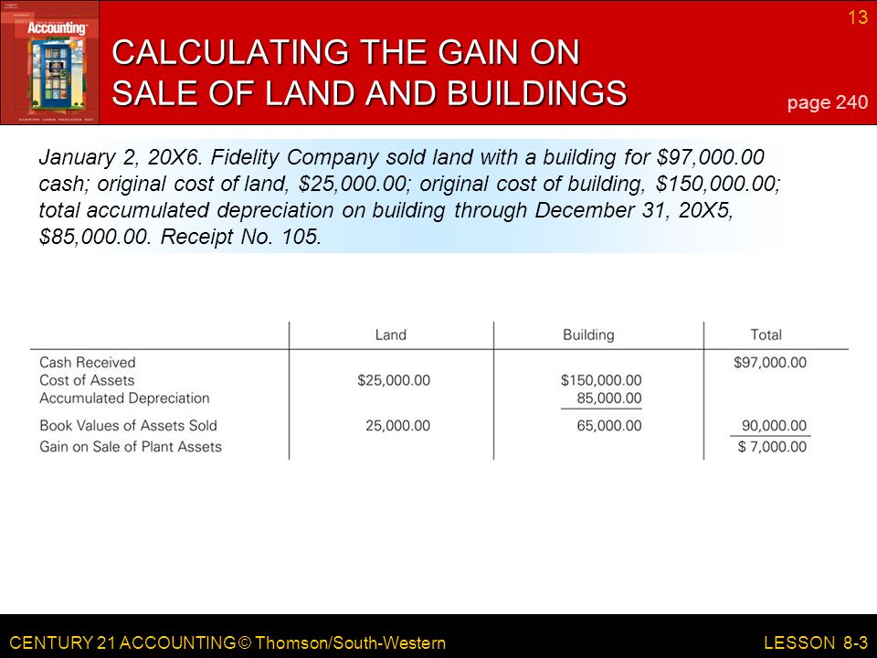 CENTURY 21 ACCOUNTING © Thomson/South-Western 13 LESSON 8-3 CALCULATING THE GAIN ON SALE OF LAND AND BUILDINGS page 240 January 2, 20X6.