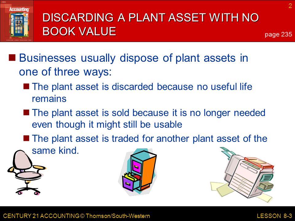 CENTURY 21 ACCOUNTING © Thomson/South-Western DISCARDING A PLANT ASSET WITH NO BOOK VALUE Businesses usually dispose of plant assets in one of three ways: The plant asset is discarded because no useful life remains The plant asset is sold because it is no longer needed even though it might still be usable The plant asset is traded for another plant asset of the same kind.