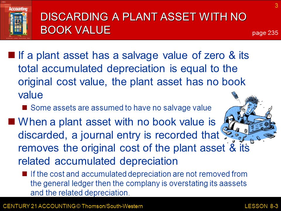 CENTURY 21 ACCOUNTING © Thomson/South-Western DISCARDING A PLANT ASSET WITH NO BOOK VALUE If a plant asset has a salvage value of zero & its total accumulated depreciation is equal to the original cost value, the plant asset has no book value Some assets are assumed to have no salvage value When a plant asset with no book value is discarded, a journal entry is recorded that removes the original cost of the plant asset & its related accumulated depreciation If the cost and accumulated depreciation are not removed from the general ledger then the complany is overstating its aassets and the related depreciation.