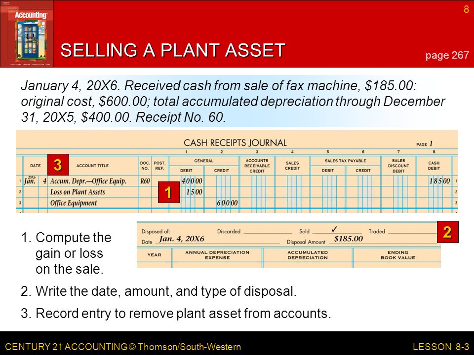 CENTURY 21 ACCOUNTING © Thomson/South-Western 8 LESSON Record entry to remove plant asset from accounts.