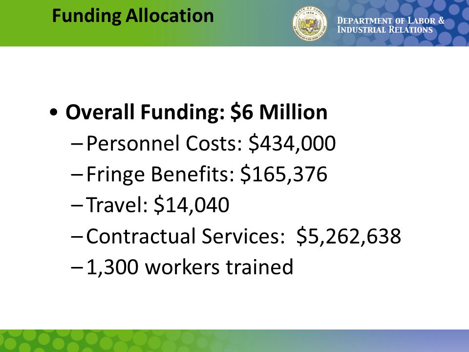 Funding Allocation Overall Funding: $6 Million –Personnel Costs: $434,000 –Fringe Benefits: $165,376 –Travel: $14,040 –Contractual Services: $5,262,638 –1,300 workers trained