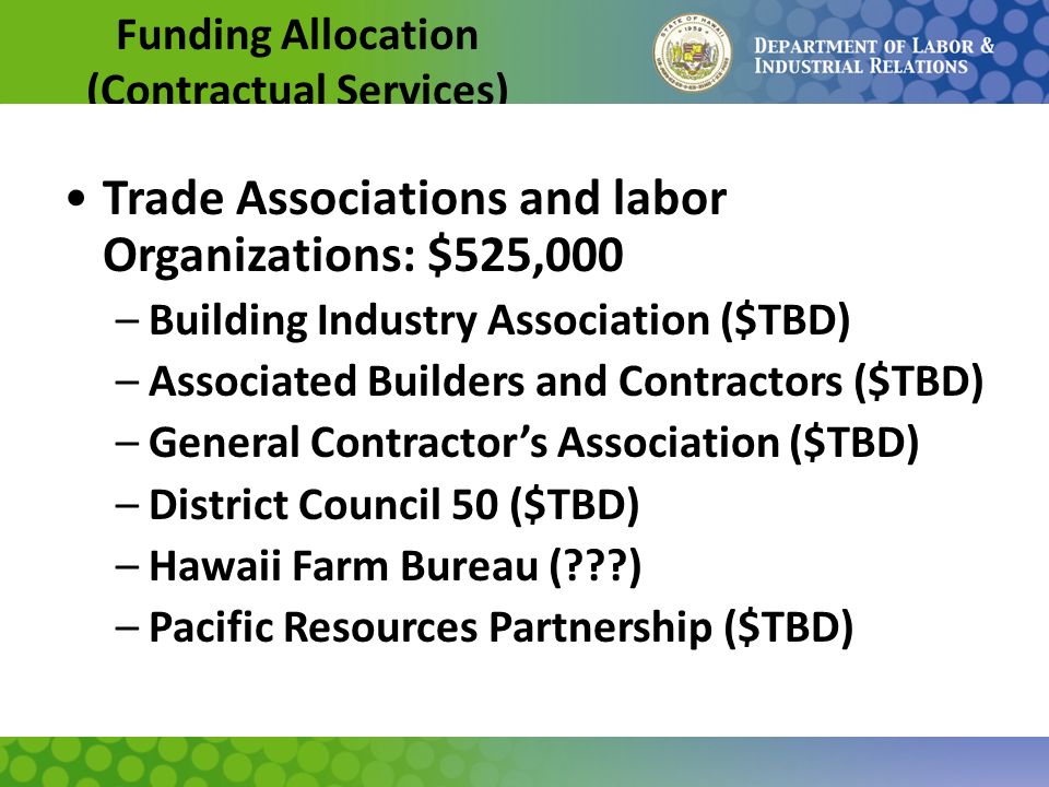 Funding Allocation (Contractual Services) Trade Associations and labor Organizations: $525,000 –Building Industry Association ($TBD) –Associated Builders and Contractors ($TBD) –General Contractor’s Association ($TBD) –District Council 50 ($TBD) –Hawaii Farm Bureau ( ) –Pacific Resources Partnership ($TBD)