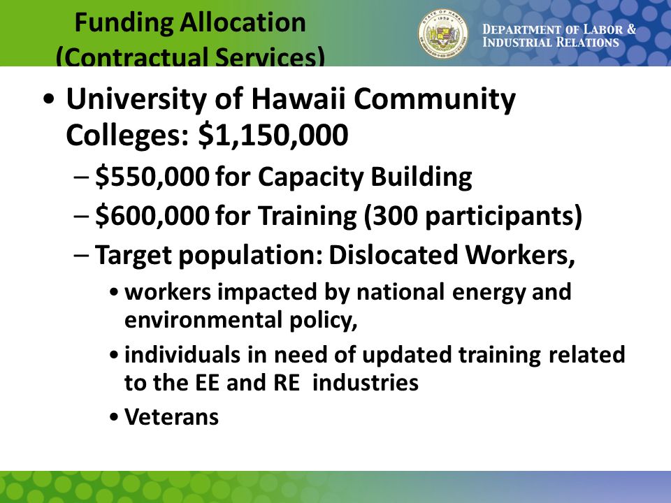 Funding Allocation (Contractual Services) University of Hawaii Community Colleges: $1,150,000 –$550,000 for Capacity Building –$600,000 for Training (300 participants) –Target population: Dislocated Workers, workers impacted by national energy and environmental policy, individuals in need of updated training related to the EE and RE industries Veterans