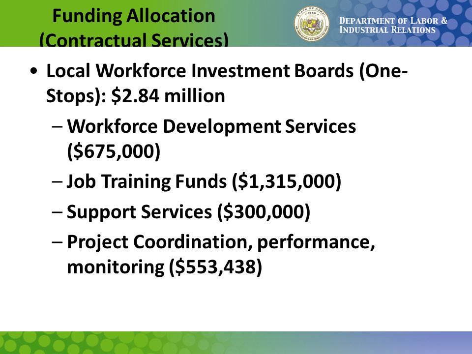 Funding Allocation (Contractual Services) Local Workforce Investment Boards (One- Stops): $2.84 million –Workforce Development Services ($675,000) –Job Training Funds ($1,315,000) –Support Services ($300,000) –Project Coordination, performance, monitoring ($553,438)