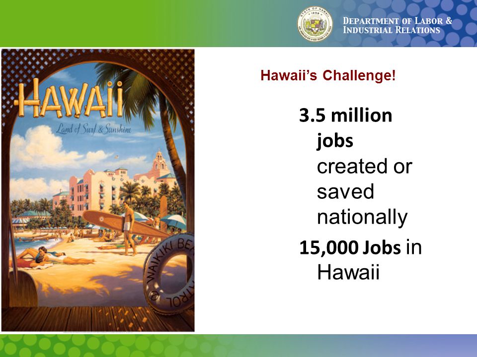 Hawaii’s Challenge! 3.5 million jobs created or saved nationally 15,000 Jobs in Hawaii