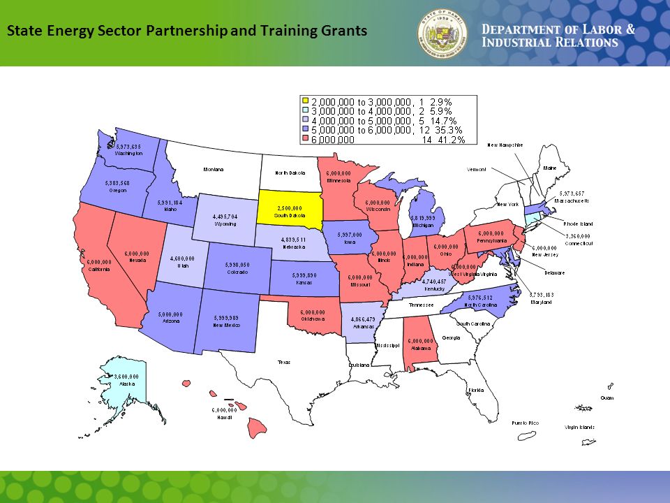 State Energy Sector Partnership and Training Grants