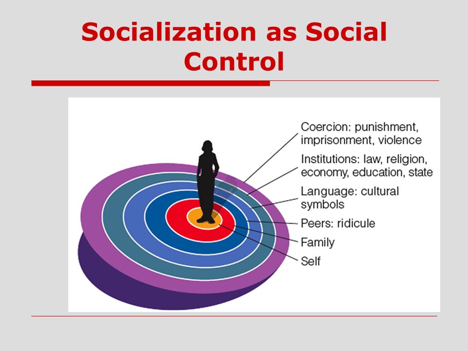 Socialization as Social Control