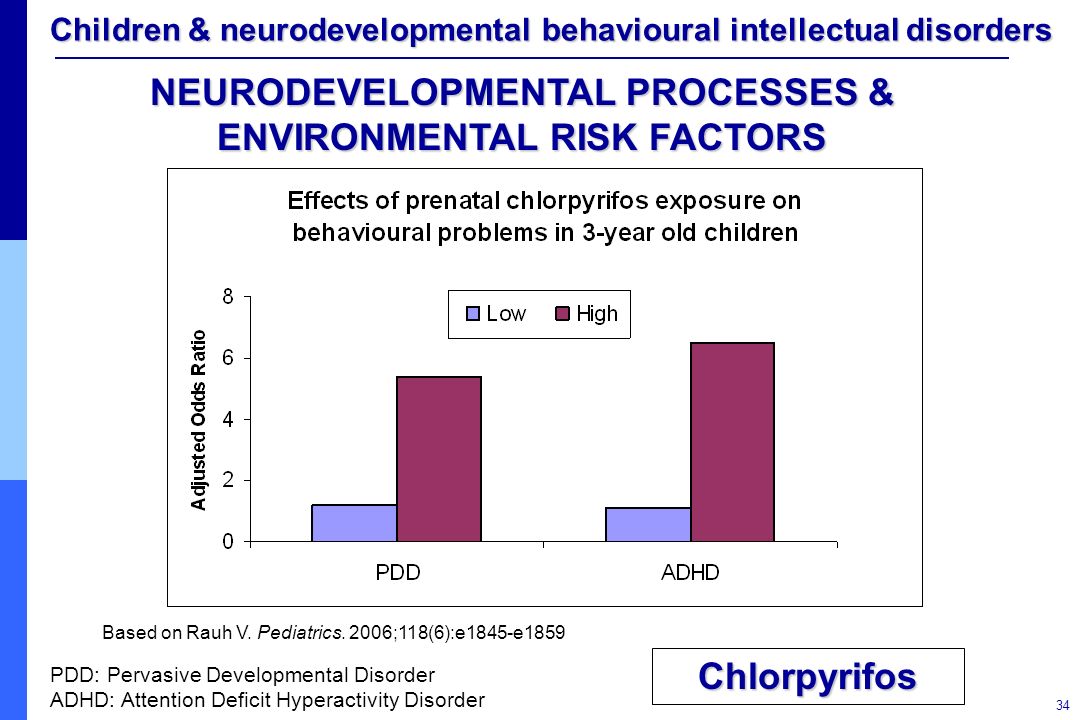 risk factors contributing children behavior problem The social inequality and stress that contribute to child health anger and adolescent problem behavior: risk factors and preschool child. risk factors contributing children behavior problem The social inequality and stress that contribute to child health anger and adolescent problem behavior: risk factors and preschool child.