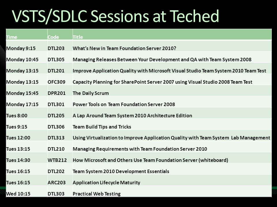 VSTS/SDLC Sessions at Teched TimeCodeTitle Monday 9:15DTL203What’s New in Team Foundation Server 2010.
