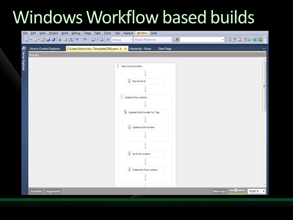 Windows Workflow based builds