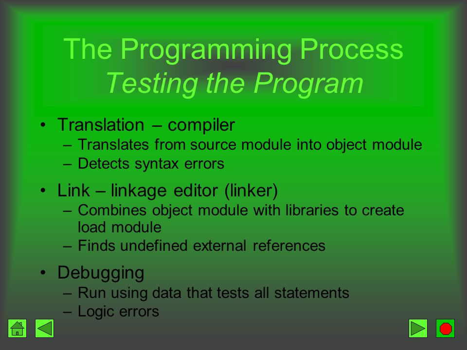 The Programming Process Coding the Program Translate algorithm into a formal programming language Syntax How to key in the statements.
