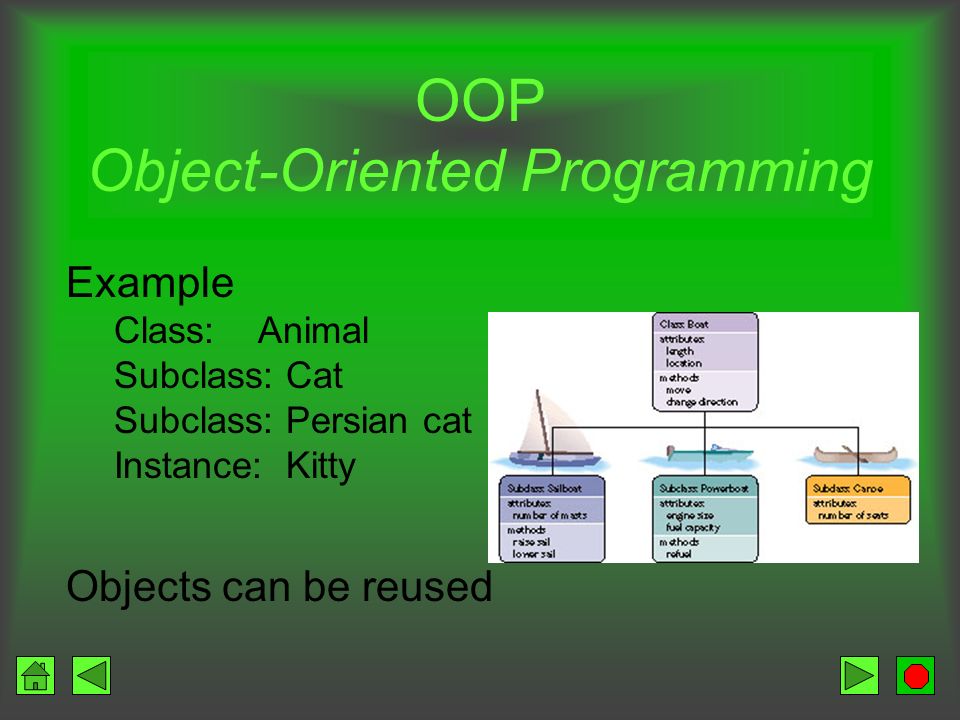 OOP Object-Oriented Programming Class – defines characteristics unique to all objects of that class Inheritance – Objects of a class automatically posses all of the characteristics of the class from which it was derived Subclass – inherits characteristics from class and defines additional characteristics that are unique