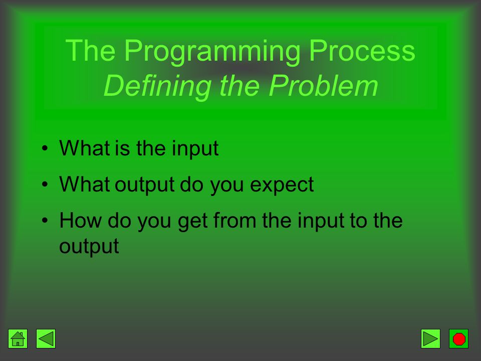 The Programming Process Defining the problem Planning the solution Coding the program Testing the program Documenting the program