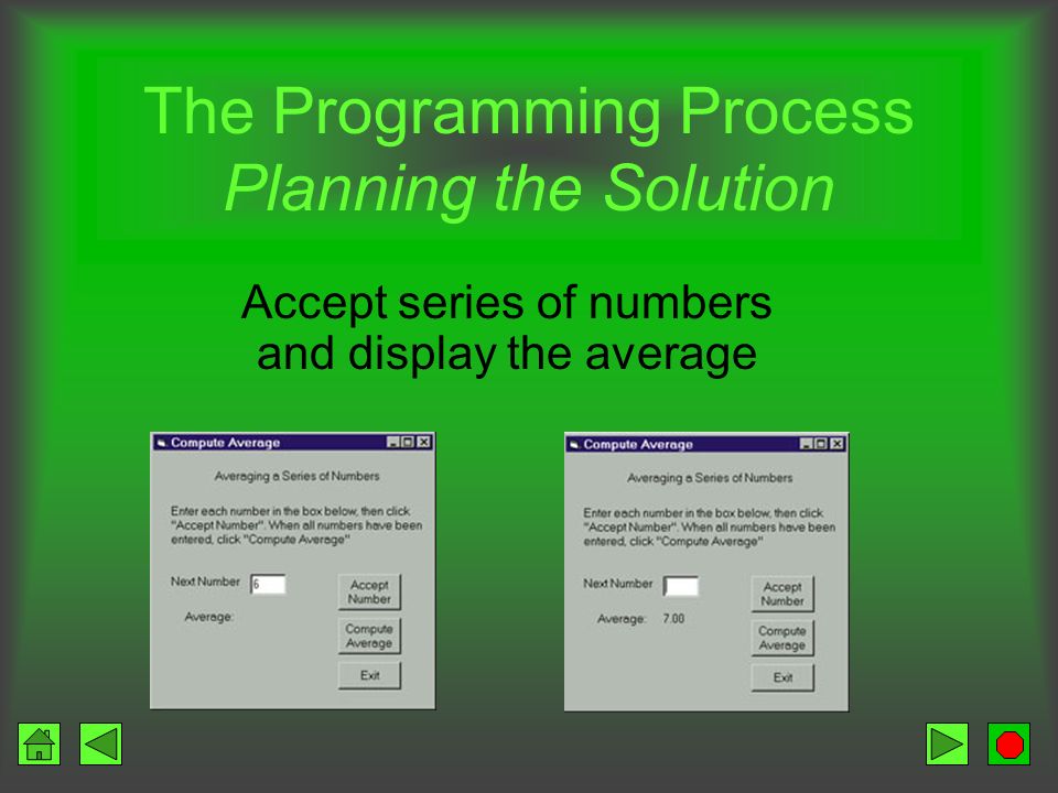 The Programming Process Planning the Solution Algorithm – detailed solution to a problem Design tools –Flowchart –Pseudocode Desk-checking Structured walkthrough