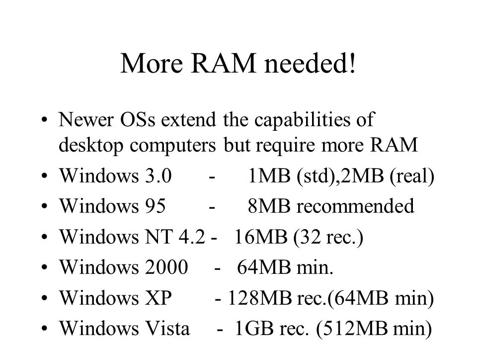 Windows Vista More Ram