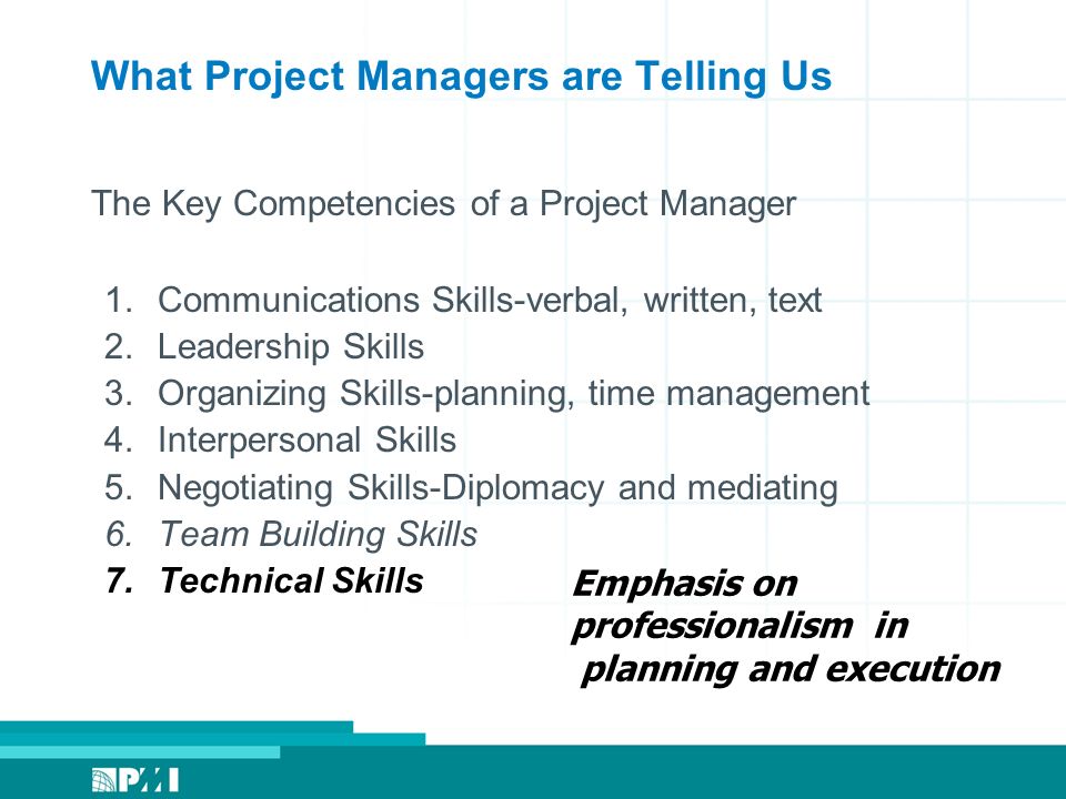 project manager fundamental skills Understanding key project manager duties will help you lead your projects successfully using the four functions of management, learn about the main responsibilities and duties of a project manager. project manager fundamental skills Understanding key project manager duties will help you lead your projects successfully using the four functions of management, learn about the main responsibilities and duties of a project manager.