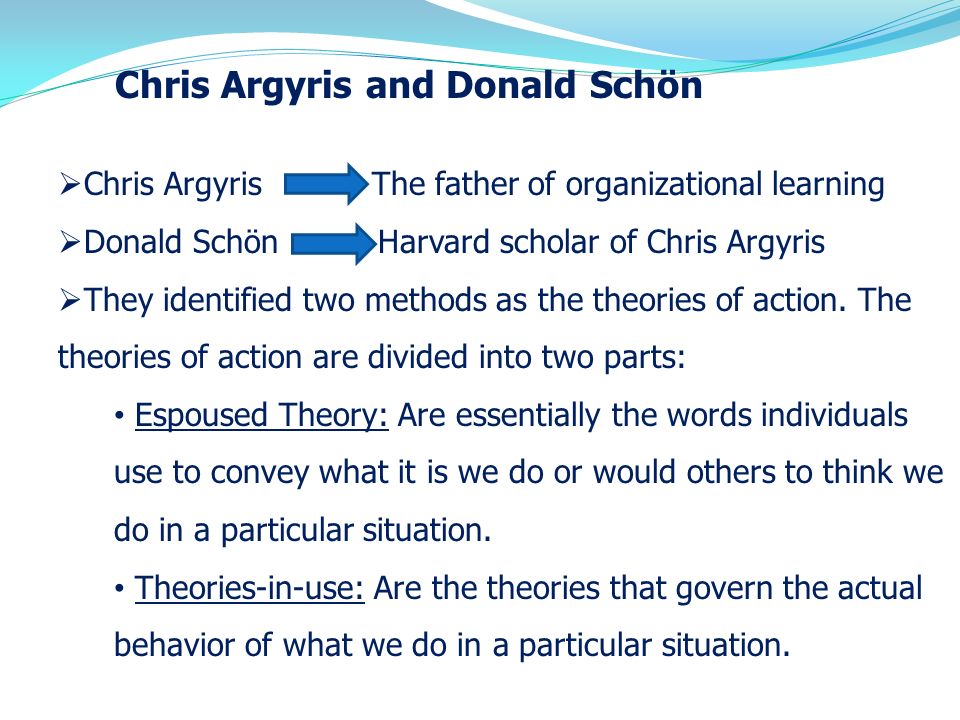 an essay on chris argyris method and way of management S management models for resolving conflict an essay on chris argyris method and way of management in the workplace an appropriate use of metrics. an essay on chris argyris method and way of management S management models for resolving conflict an essay on chris argyris method and way of management in the workplace an appropriate use of metrics.