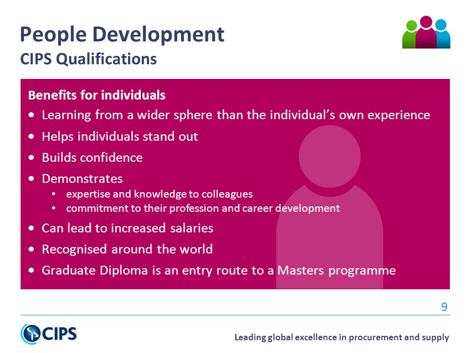 Leading global excellence in procurement and supply 9 People Development CIPS Qualifications Benefits for individuals  Learning from a wider sphere than the individual’s own experience  Helps individuals stand out  Builds confidence  Demonstrates expertise and knowledge to colleagues commitment to their profession and career development  Can lead to increased salaries  Recognised around the world  Graduate Diploma is an entry route to a Masters programme