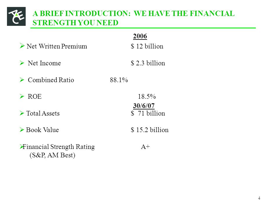 A BRIEF INTRODUCTION: WE HAVE THE FINANCIAL STRENGTH YOU NEED  Net Written Premium$ 12 billion  Net Income$ 2.3 billion  Combined Ratio 88.1%  ROE 18.5%  Total Assets$ 71 billion  Book Value$ 15.2 billion  Financial Strength Rating A+ (S&P, AM Best) /6/07