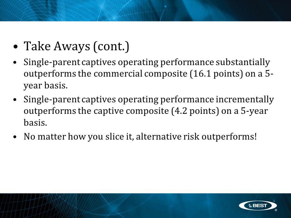 Take Aways (cont.) Single-parent captives operating performance substantially outperforms the commercial composite (16.1 points) on a 5- year basis.
