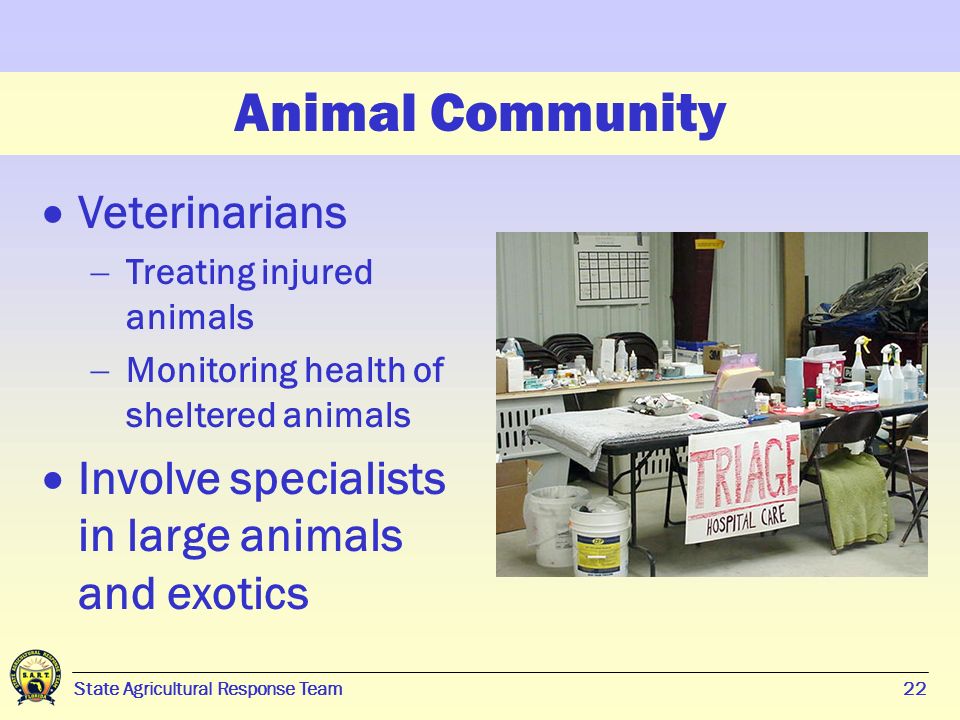 22 State Agricultural Response Team22 Animal Community  Veterinarians  Treating injured animals  Monitoring health of sheltered animals  Involve specialists in large animals and exotics