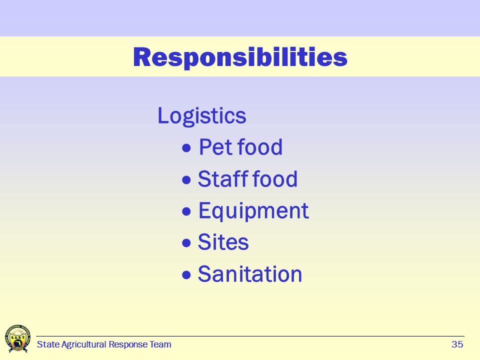 35 State Agricultural Response Team35 Responsibilities Logistics  Pet food  Staff food  Equipment  Sites  Sanitation